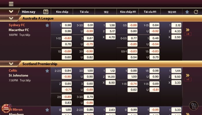 Tại sao bạn nên tìm kiếm liên kết Luck8 chính thức? - Luck8