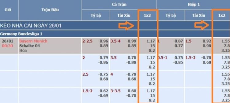 Những yếu tố nào đã góp phần vào sự thành công của một công ty game tầm cỡ Sun52? - Sun52