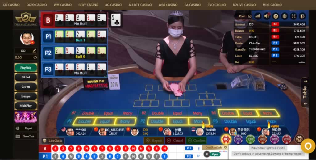 Tác động đến hoạt động và tài chính của V9bet - V9bet