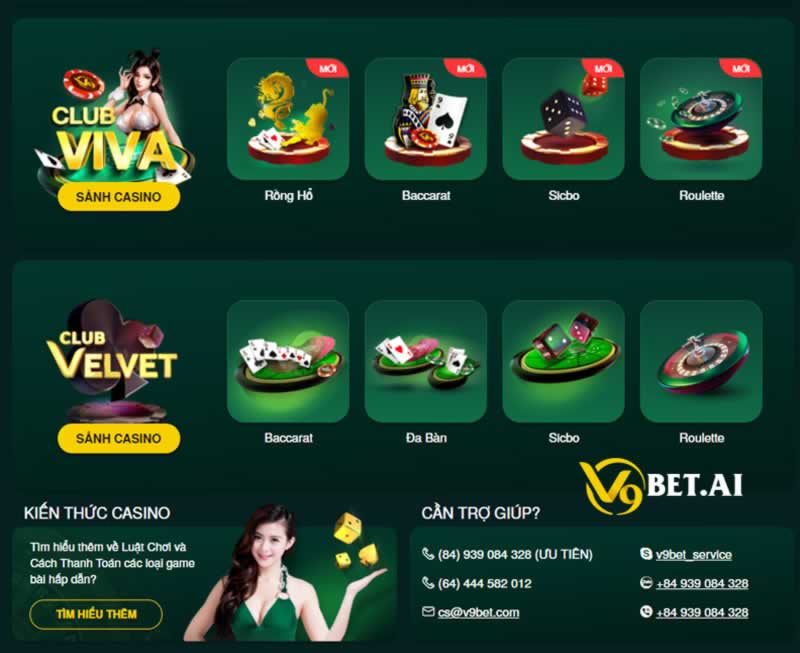 Đánh giá công ty King Games được xếp hạng Xo88: Nêu bật những điểm mạnh chính của công ty - Xo88