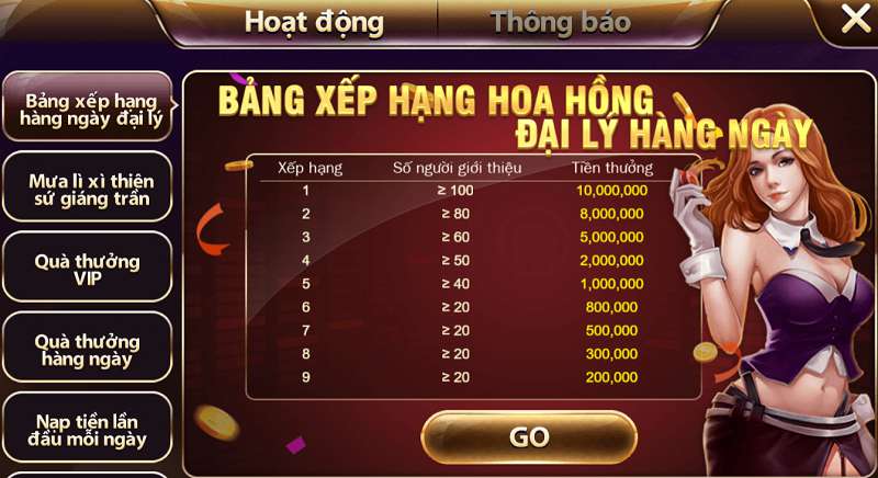 Yêu cầu đăng ký cho trang web trò chơi 130Bet - 130Bet