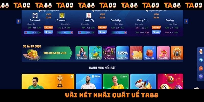 Cá cược trong các trò chơi bài trực tuyến được xếp hạng Win55 - Win55