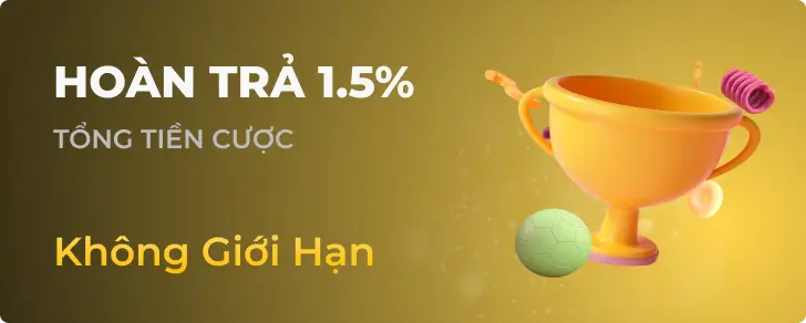 Ước mơ học chơi guitar của tôi - dành tặng tất cả các bạn (Bản diễn tấu Sin88) - Sin88