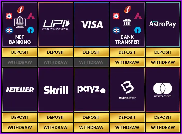 Kubet88 giúp bạn trải nghiệm các hoạt động khuyến mãi vô cùng hấp dẫn - Kubet88