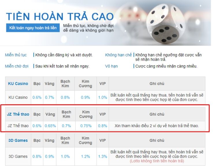 Nạp tiền vào thẻ Xx88 của bạn bằng mã QR - Xx88