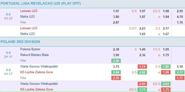 Các trò chơi máy đánh bạc cấp độ 89Bet rất dễ bị bẻ khóa - 89Bet