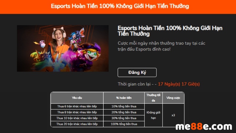 88Bet cung cấp một cách dễ dàng để kiếm tiền thông qua cá cược - 88Bet